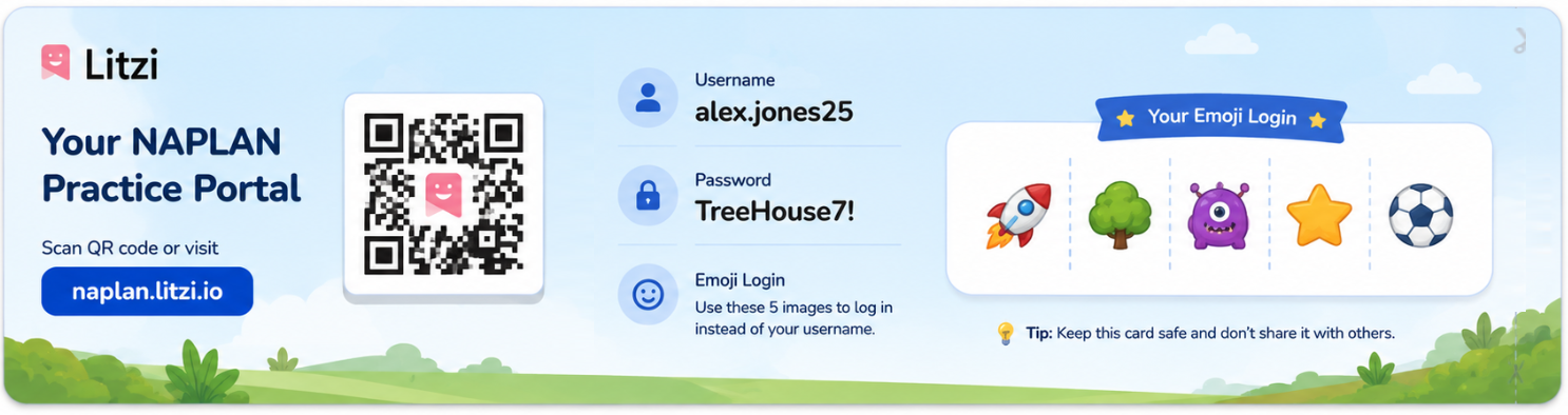 A Litzi student access card showing a username, password and emoji login sequence